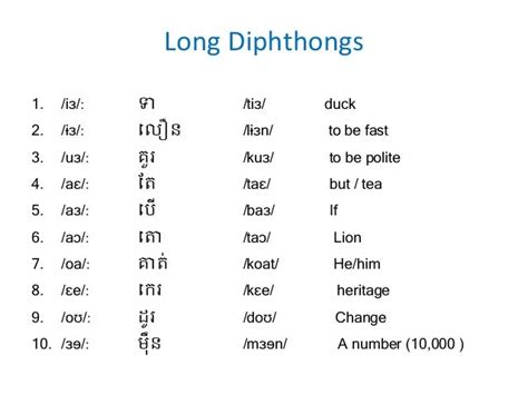 khmer pronunciation dictionary.